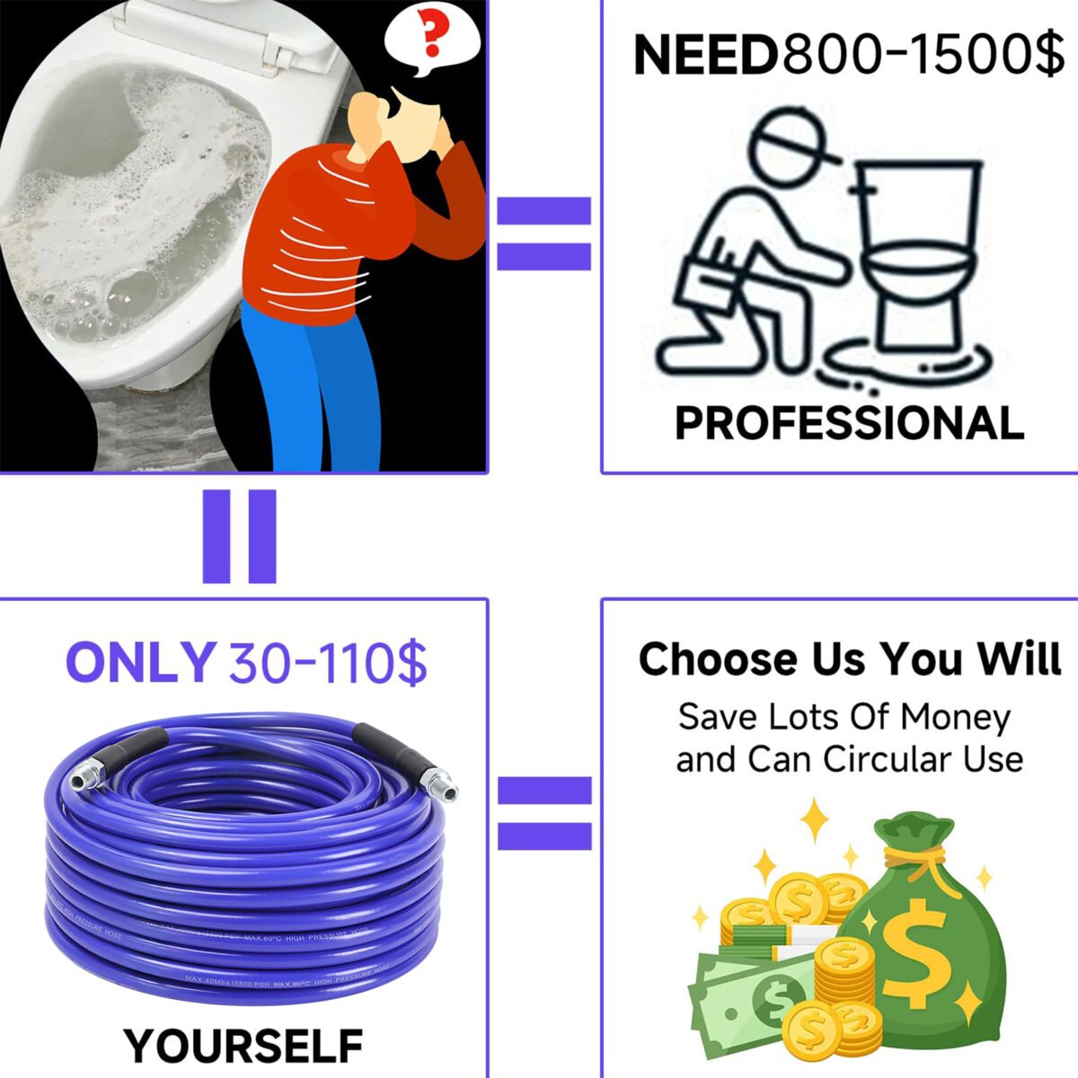 ABOSUN Sewer Jetter