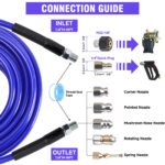 Sewer Jetter Kit for Pressure Washer, 5800 PSI Drain Cleaning Hose with 1/4" NPT Corner, Rotating & Button Nozzles - Image 5