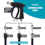 Foam Cannon Kit for Pressure Washer, Dual Connector Snow Foam Gun with Spray Gun, 5 Nozzle Tips, Curved Rods, 3/8" Swivel Quick Connect, M22-14mm & M22-15mm Adapters - Image 8