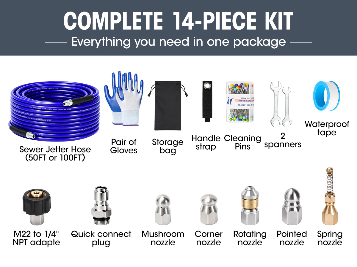 Purple kit contents