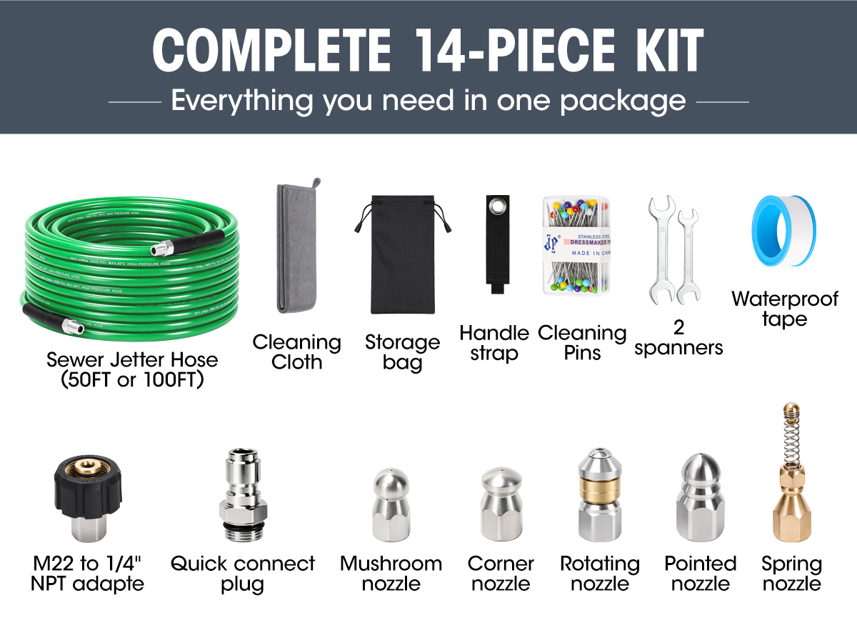 Green kit contents