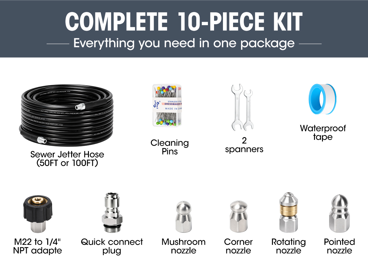 Black kit contents