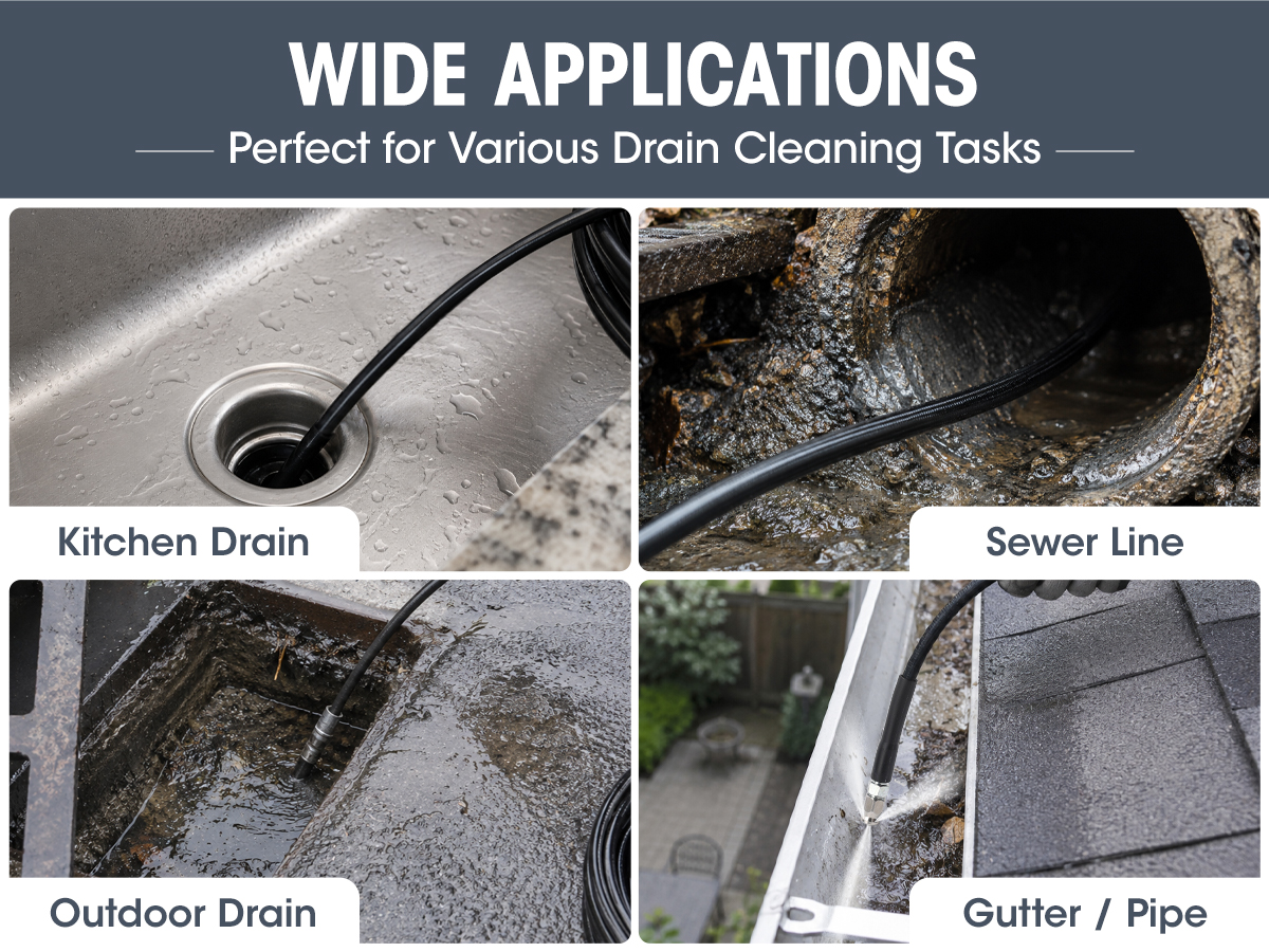 Sewer jetter kit applications